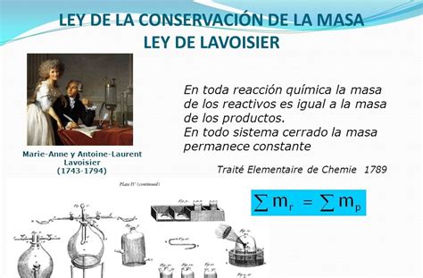 Ley De Lavoisier Ejercicios Estudiar