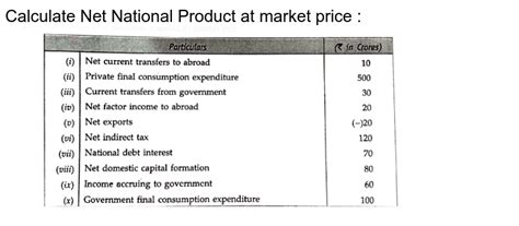 National Income Is A Net National Product At Market Price B N