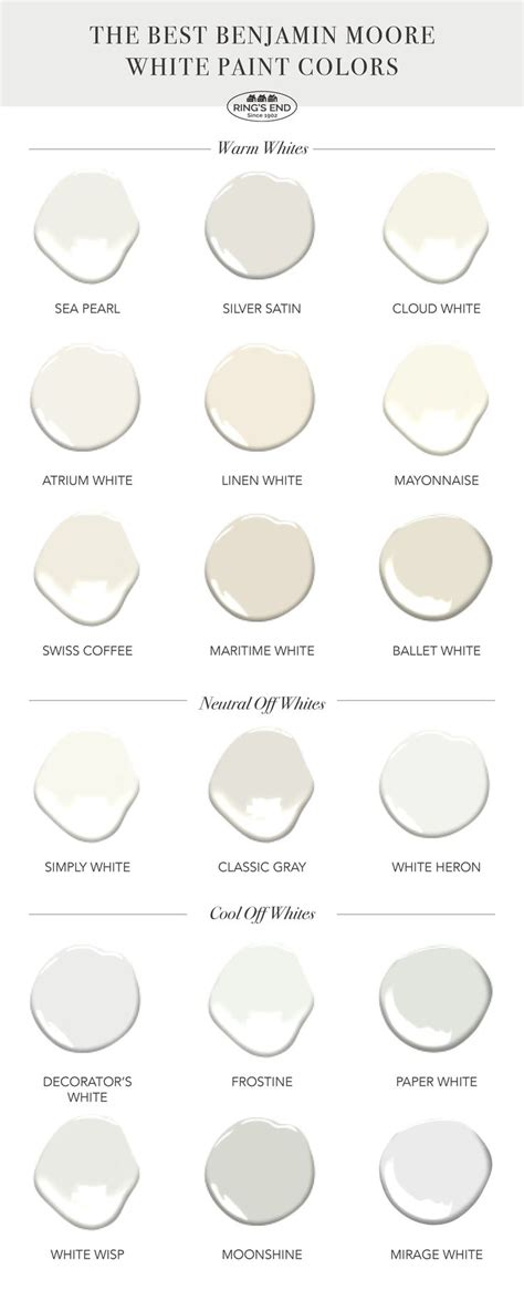 The Best Off White Paint Colors From Benjamin Moore Off White Paints