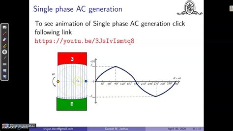 Bee Polyphase Ac Circuit Lect Youtube