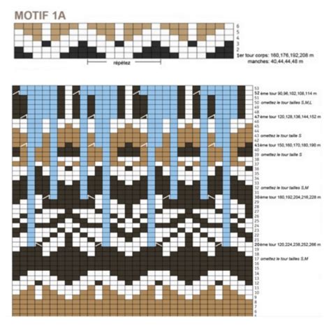 TUTO BRASSIERE TOPDOWN 3 MOIS SANS COUTURE AU POINT MOUSSE Mes