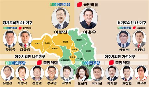 여주시 제8대 전국동시지방선거 대진표 확정