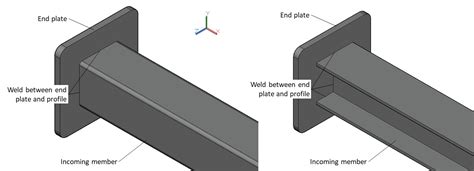 Designing Fillet Welds For Symmetrical Joint Sections Thenavalarch