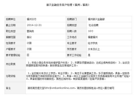 福建 厦门银行福州分行招聘启事银行招聘网