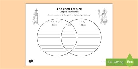 Inca Empire Venn Diagram Worksheet Twinkl