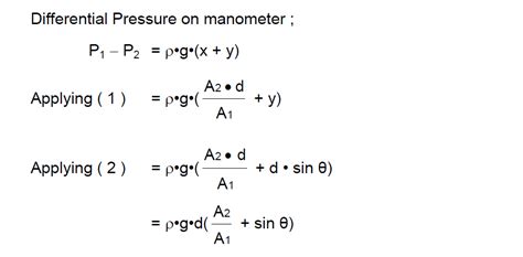 Inclined-limb Manometer Principle Instrumentation Tools