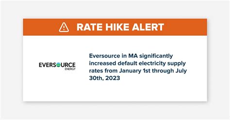 Massachusetts Residents Eversource Rate Hike Effective January