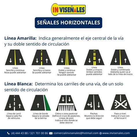 Em Geral 91 Imagen De Fondo Se Puede Pisar Linea Continua Para