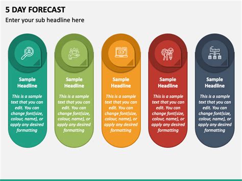 5 Day Forecast PowerPoint Presentation Slides - PPT Template