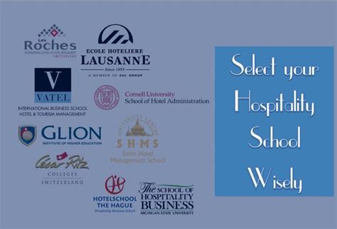 All About Bachelor Degree in Hospitality Management - Courses, Career ...