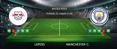 Leipzig Vs Manchester City Tipovi I Koeficijenti Za Klađenje 222