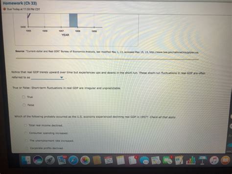 Solved Omework Ch Due Today At Pm Cdt Key Chegg