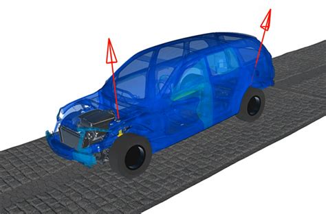 cosin scientific software | BETA CAE Systems