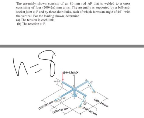 Solved The Assembly Shown Consists Of An Mm Rod Af That Chegg