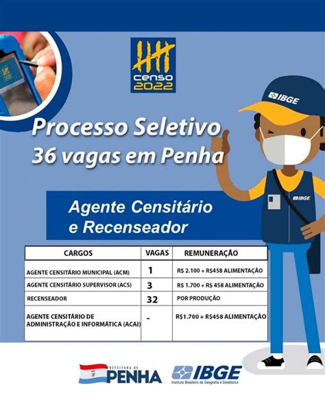 IBGE oferta 36 vagas temporárias em Penha para realização do Senso 2022