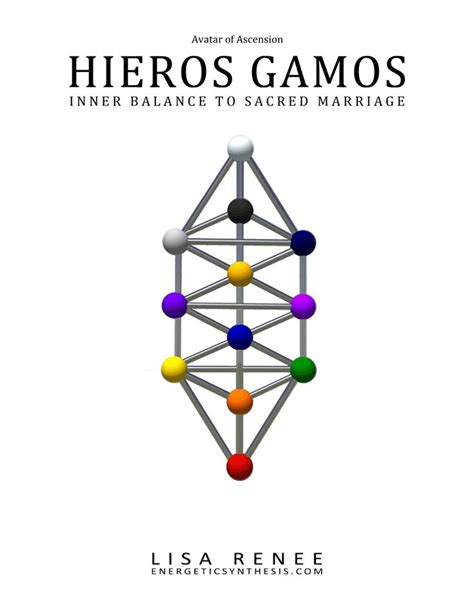 Hieros Gamos System | Sacred marriage, Ascension, Mental body