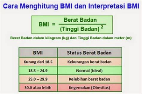 Cara Menghitung Berat Badan Ideal Rumus Bmi Contoh Soal Dan Jawaban