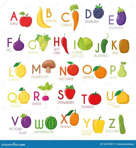 Cute Cartoon Illustrated Alphabet with Fruits and Vegetables. English ...