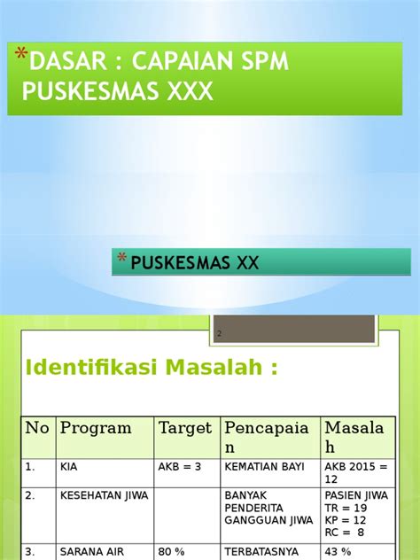 Pdf Teknik Pemecahan Masalah Usg Puskesmas Dokumen Tips