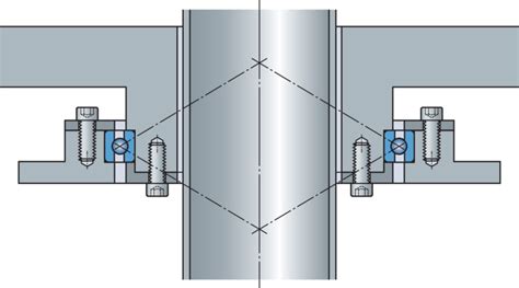 Introduction To Thin Section Bearings Skf