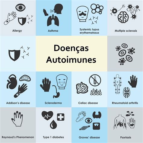 Doença Celíaca É Autoimune - Qual a relação da doença celíaca e outras doenças autoimunes?