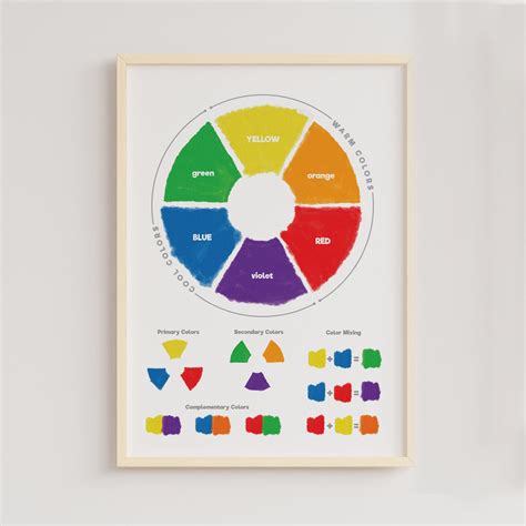 Color Wheel for Kids Color Chart Educational Print Color - Etsy UK