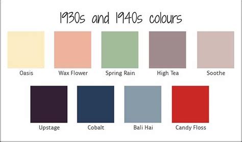 Image result for 1940's colour palette | Vintage colour palette, Retro ...