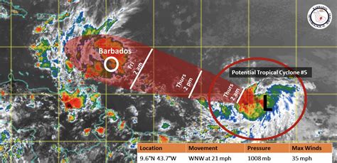 Weather Update: Barbados under Tropical Storm Watch - Barbados Today