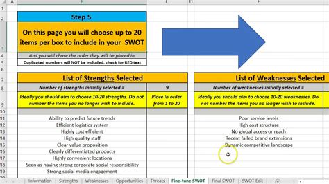 Swot Template Excel