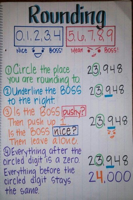 130 Rounding Ideas Teaching Rounding 3rd Grade Math Third Grade Math