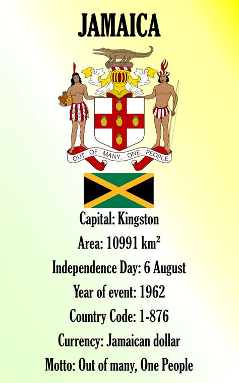 an image of jamaica with the flag and motto on it's back side,