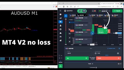 Most Accurate Signal Mt4 Non Repaint Indicator No Loss In Binary Options Quotex Binary Trader