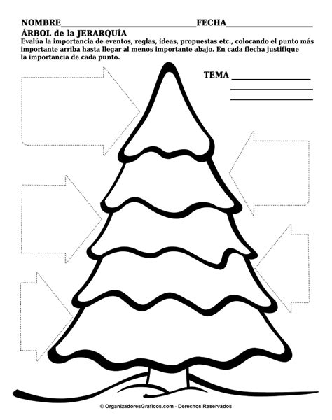 Organizadores Graficos Para Llenar Geno