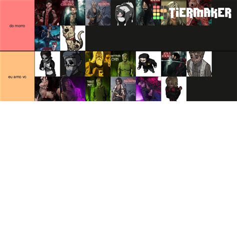 Ordem Paranormal RPG Tier List Community Rankings TierMaker