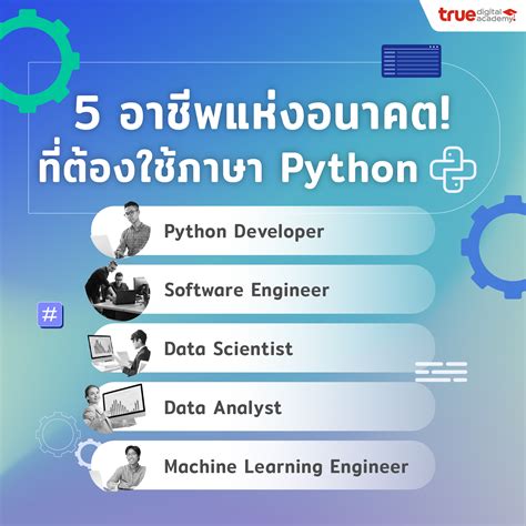 5 อาชีพแห่งอนาคต ที่ต้องใช้ภาษา Python True Digital Academy