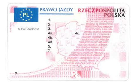 Nowe prawo jazdy 2019 zmiany kto wymienia okres ważności