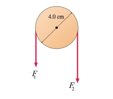 Solved What Is The Net Torque About The Axle On The Pulley Chegg