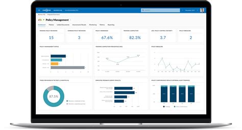 Kpi Software Performance Management Corporater