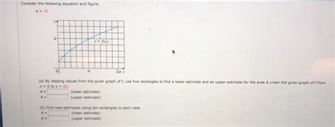 Solved Consider The Following Equation And Figure 10 Yfx