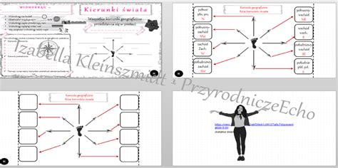 Karta Pracy Okre Lamy Kierunki Geograficzne Gratisowy Link Do