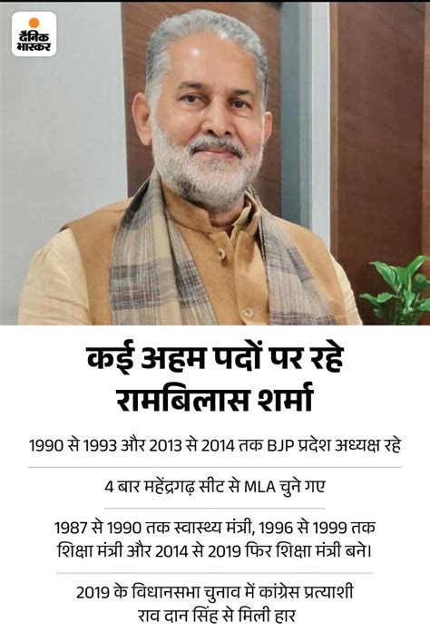 Haryana Bjp Crisis Anil Vij Captain Abhimanyu Ram Bilas Sharma