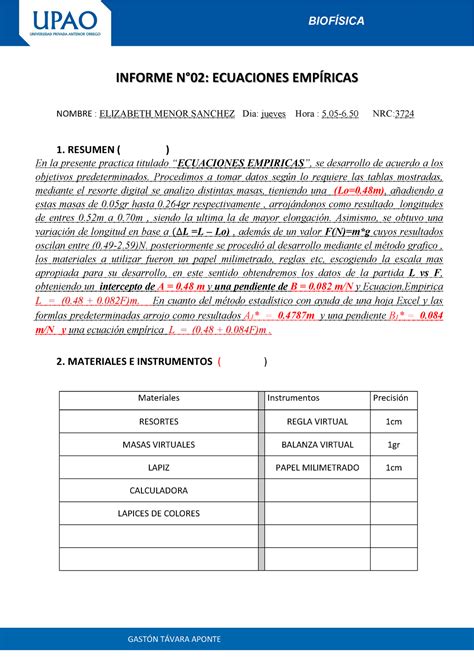 Laboratorio De Formulas Emp Ricas Gast N T Vara Aponte