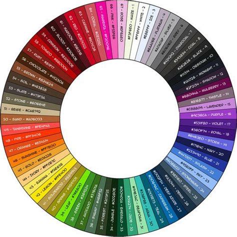 82 besten Color wheel and color names Bilder auf Pinterest ...