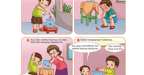 Materi Kelas 5 Tema 2 Subtema 3 Pembelajaran 2 Min 2 Ponorogo