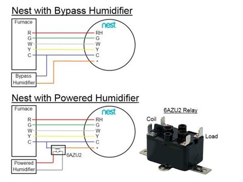 Wiring A Nest 2nd Generation Thermostat To A Humidifier Community Forums