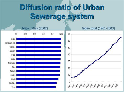 Ppt Hidefumi Imura Nagoya University Japan Powerpoint Presentation