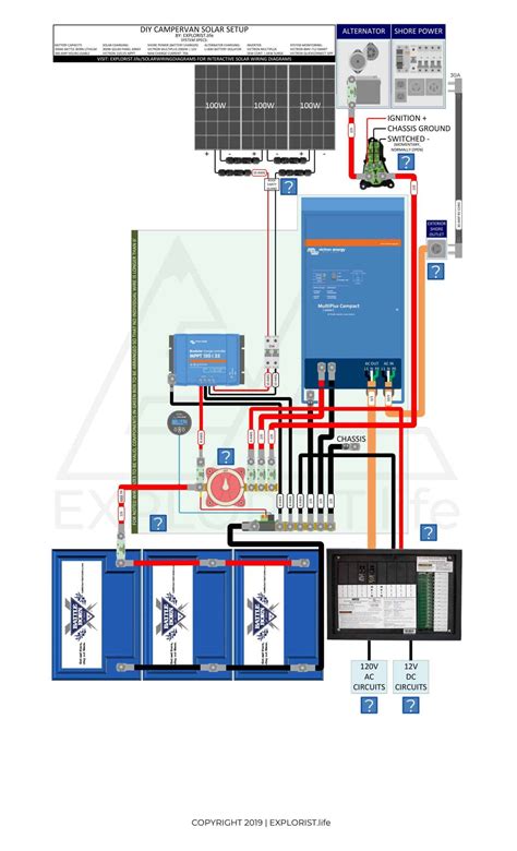 Diy Solar Generator Wiring Diagram