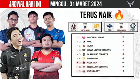 KLASEMEN JADWAL MPL ID SEASON 13 HARI INI MINGGU 31 MARET 2024