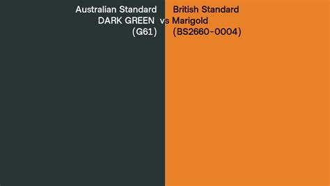 Australian Standard Dark Green G61 Vs British Standard Marigold