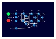 Neural Network Sigmoid GIF – Neural Network Sigmoid Equation – discover ...